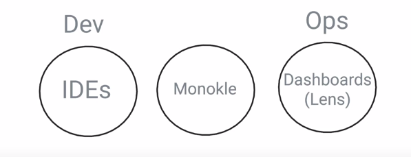 monokle.png