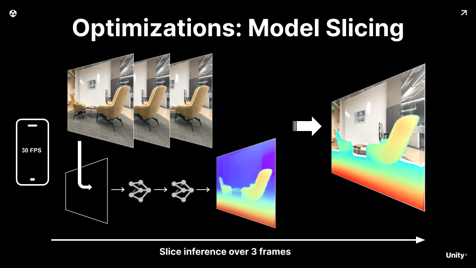 runtime-optimization.png