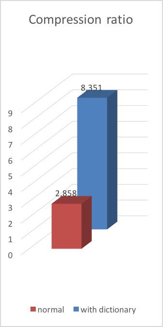 dict-cr.png