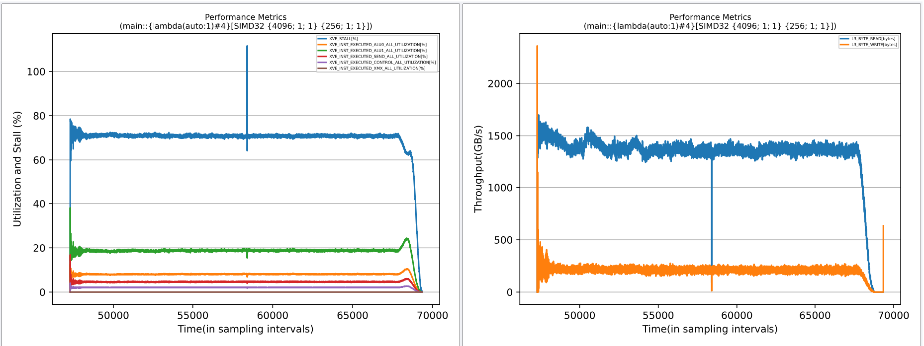 throughput.png