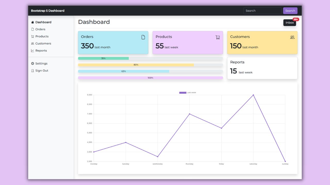 Admin Dashboard Bootstrap 5 Img.jpg