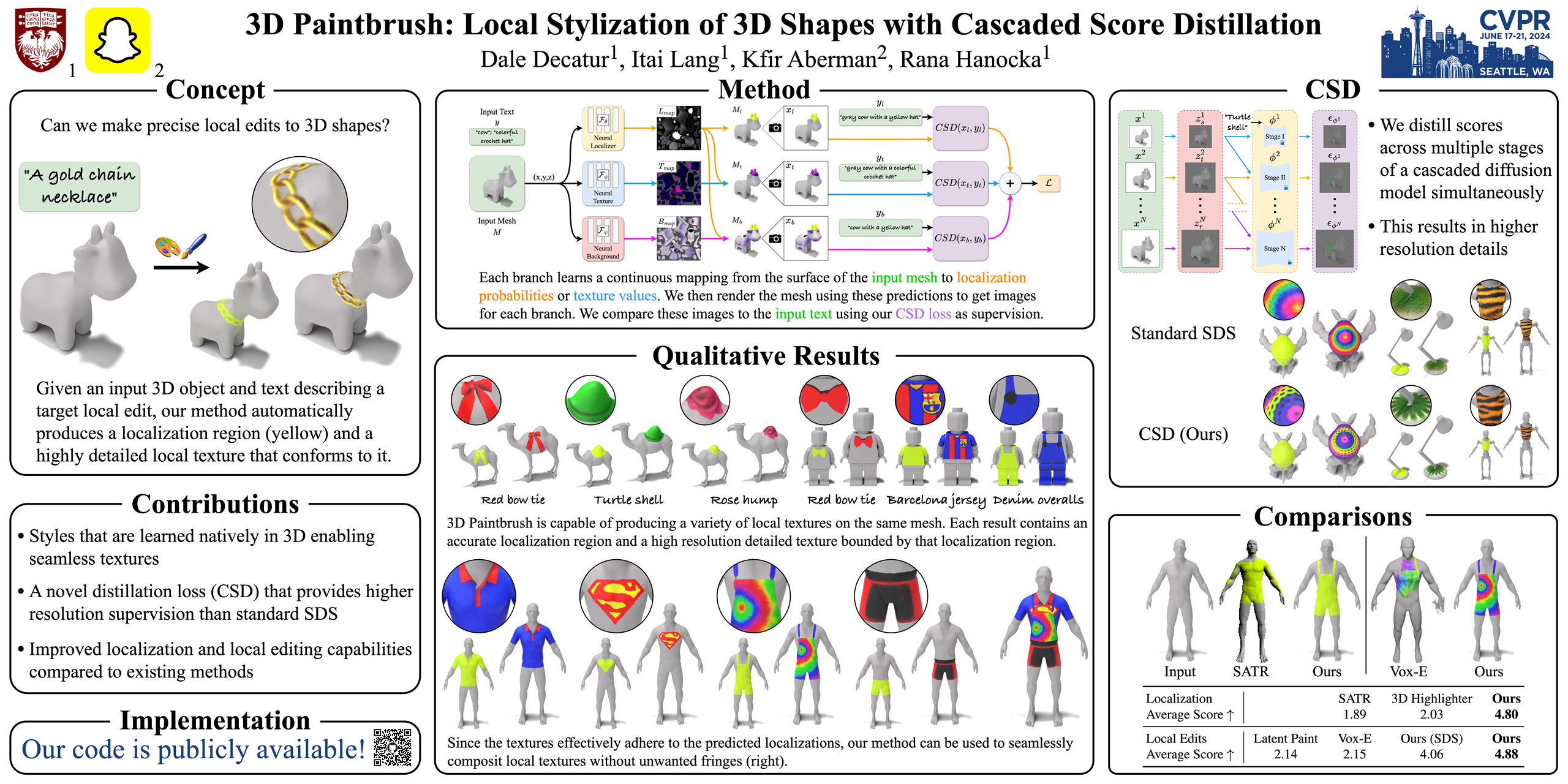 3d_paintbrush_cvpr2024_poster_2560x1280.png