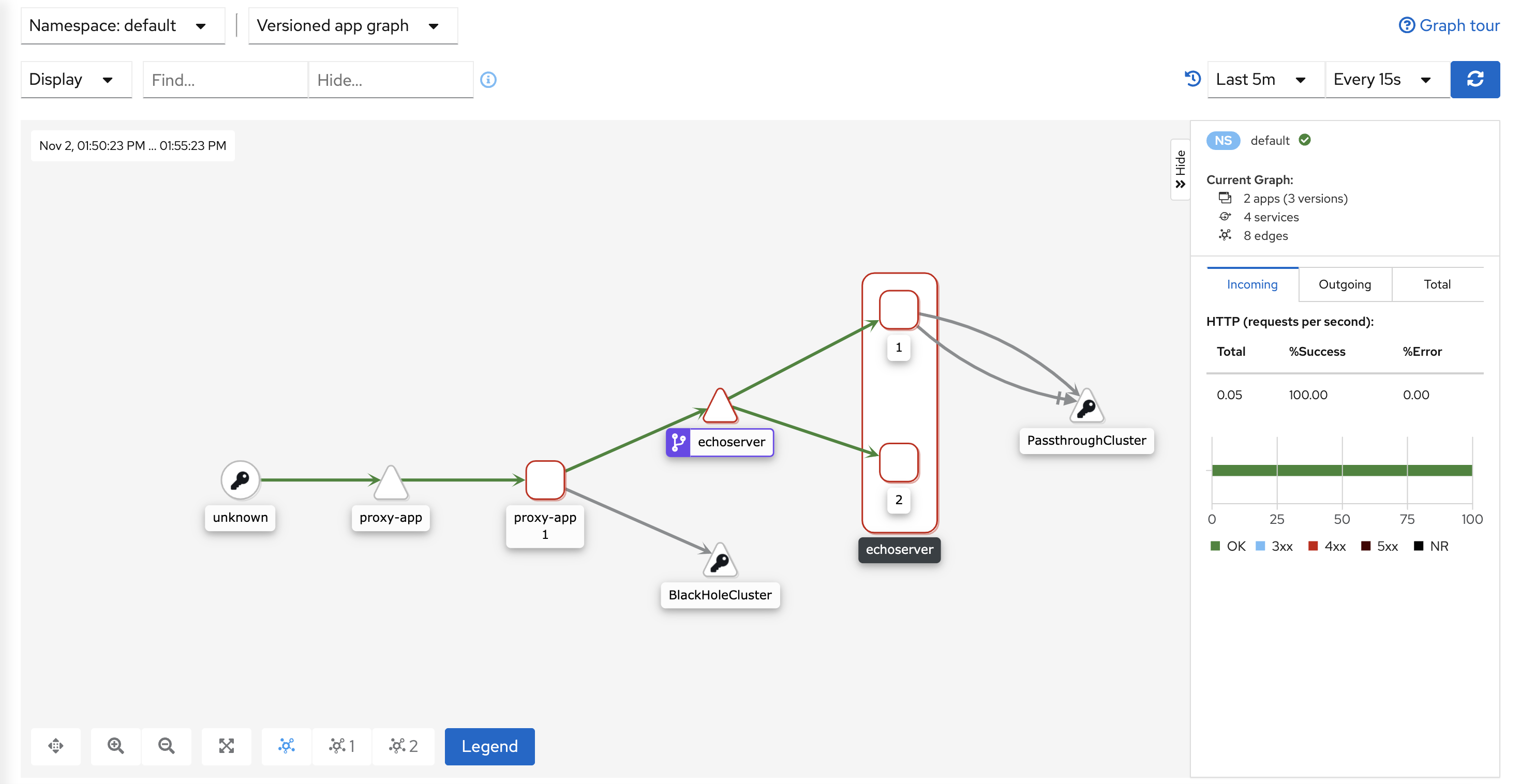 kiali-map-example.png