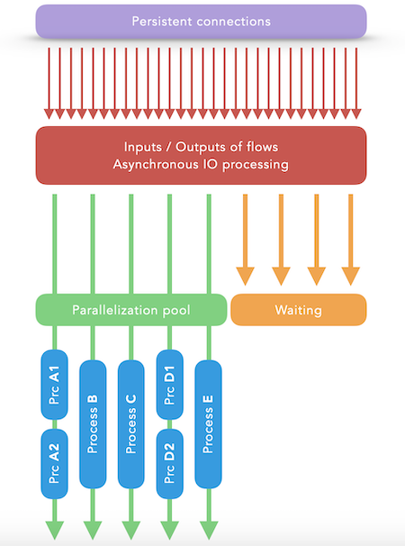 diagram.png