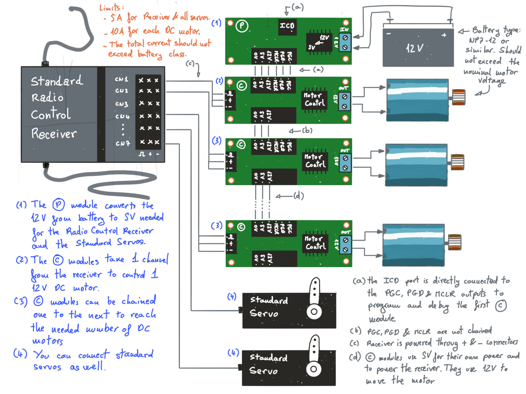 rc-to-dc-motor-controller-concept-v1.jpg