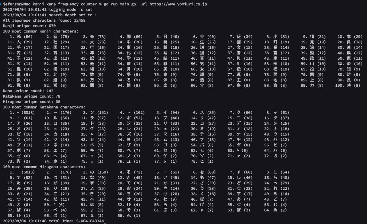 kanji-kana-freq-counter-output-screenshot-2023-08-04.png