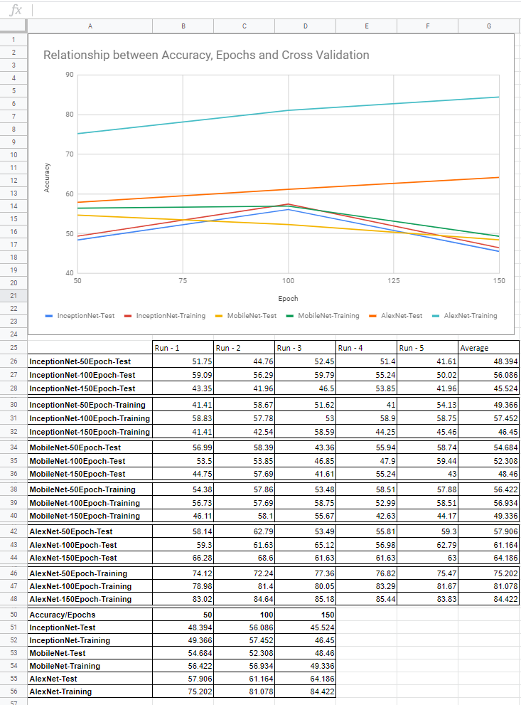 Final results.png