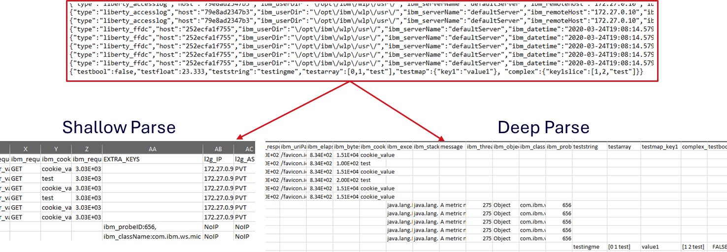 json_line_logging.png