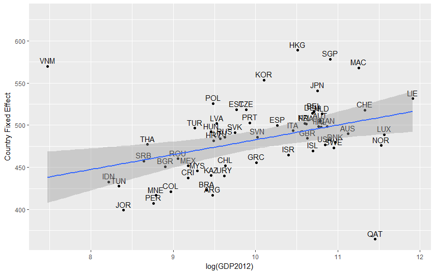 Rplot.png