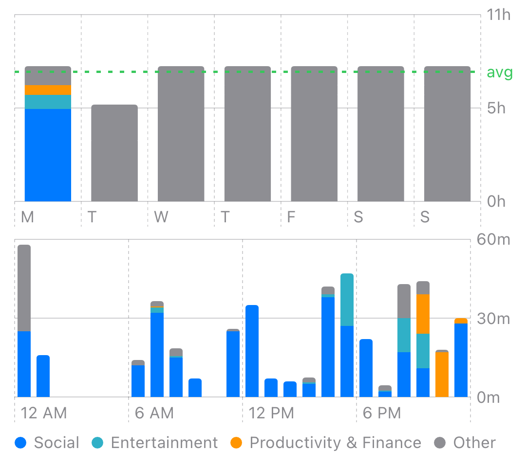 screenTime.png