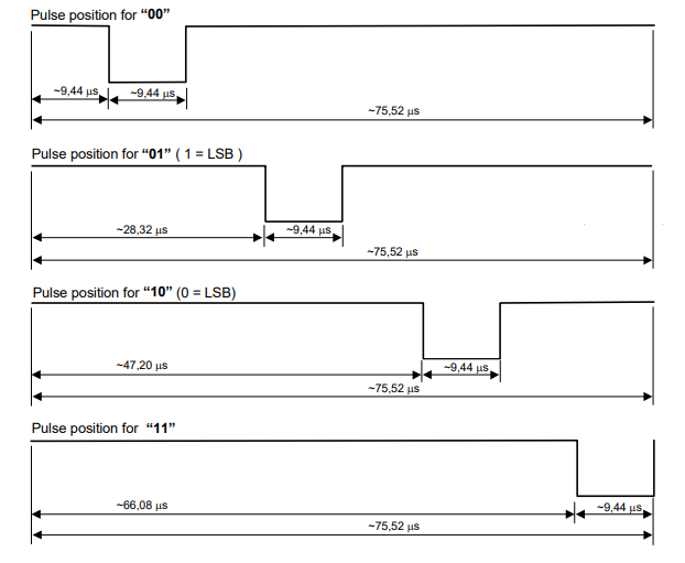 nfcv-ppm2.png