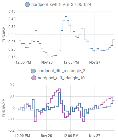 diff_example.png