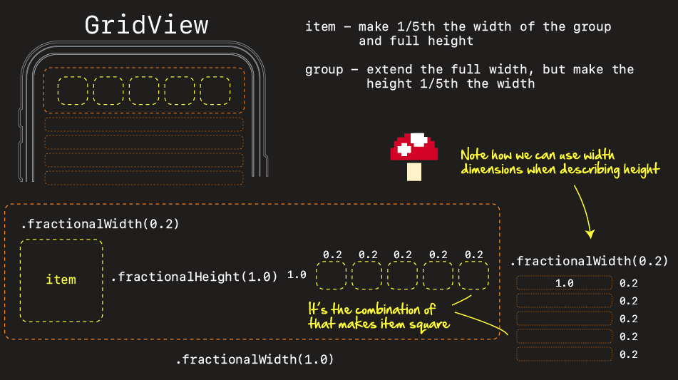 grid-explained.png