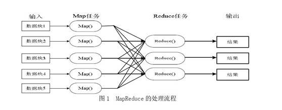 8.2.1.gif