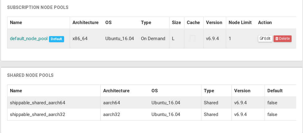 shippable_node_pools.png