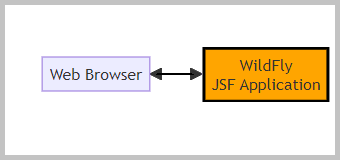 MermaidFlowchart.png