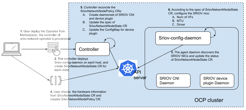 workflow.png