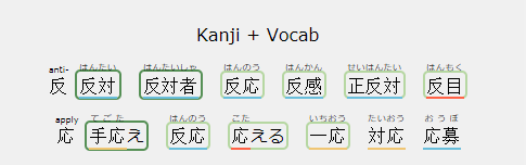 KanjiVocabMaturity.png