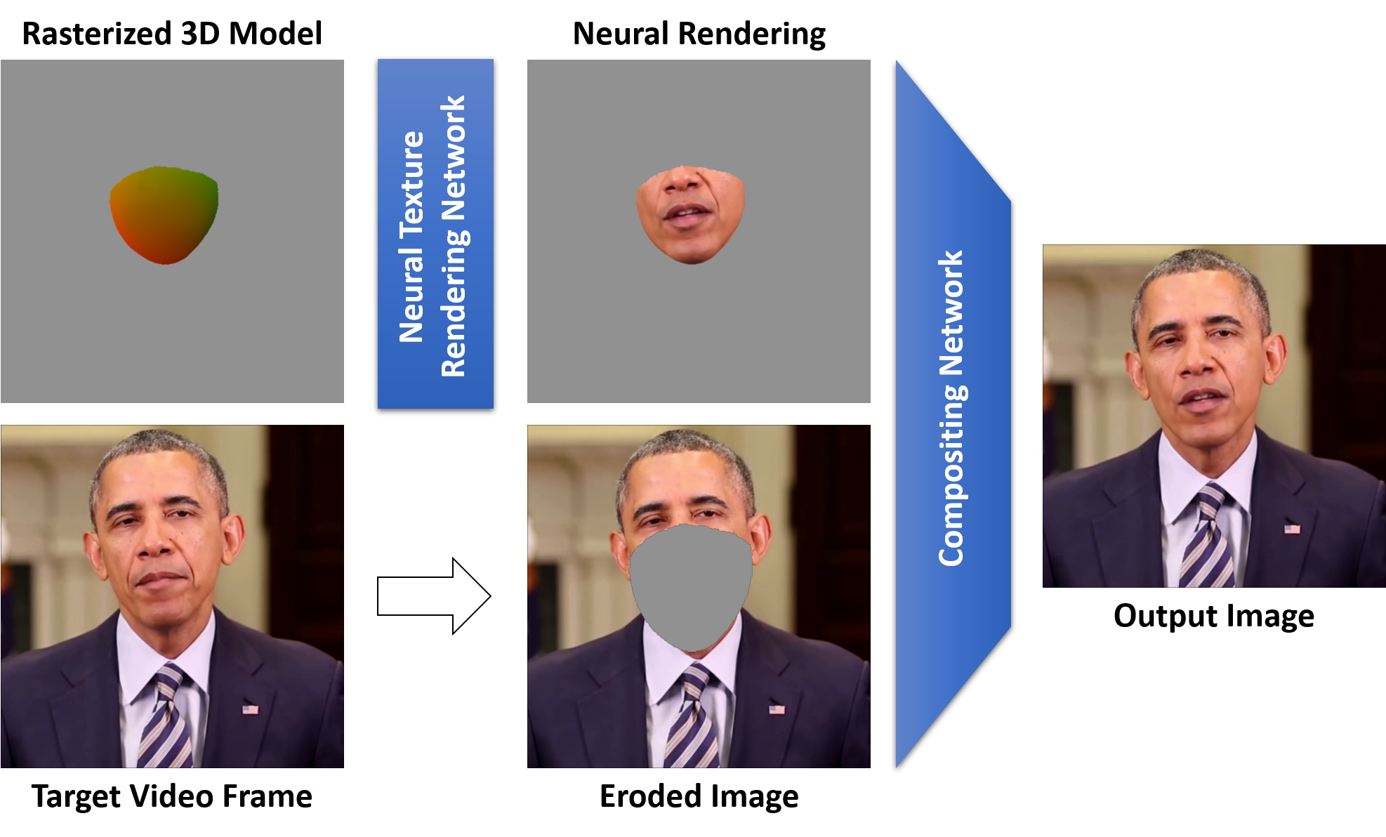 rendering_pipeline.jpg