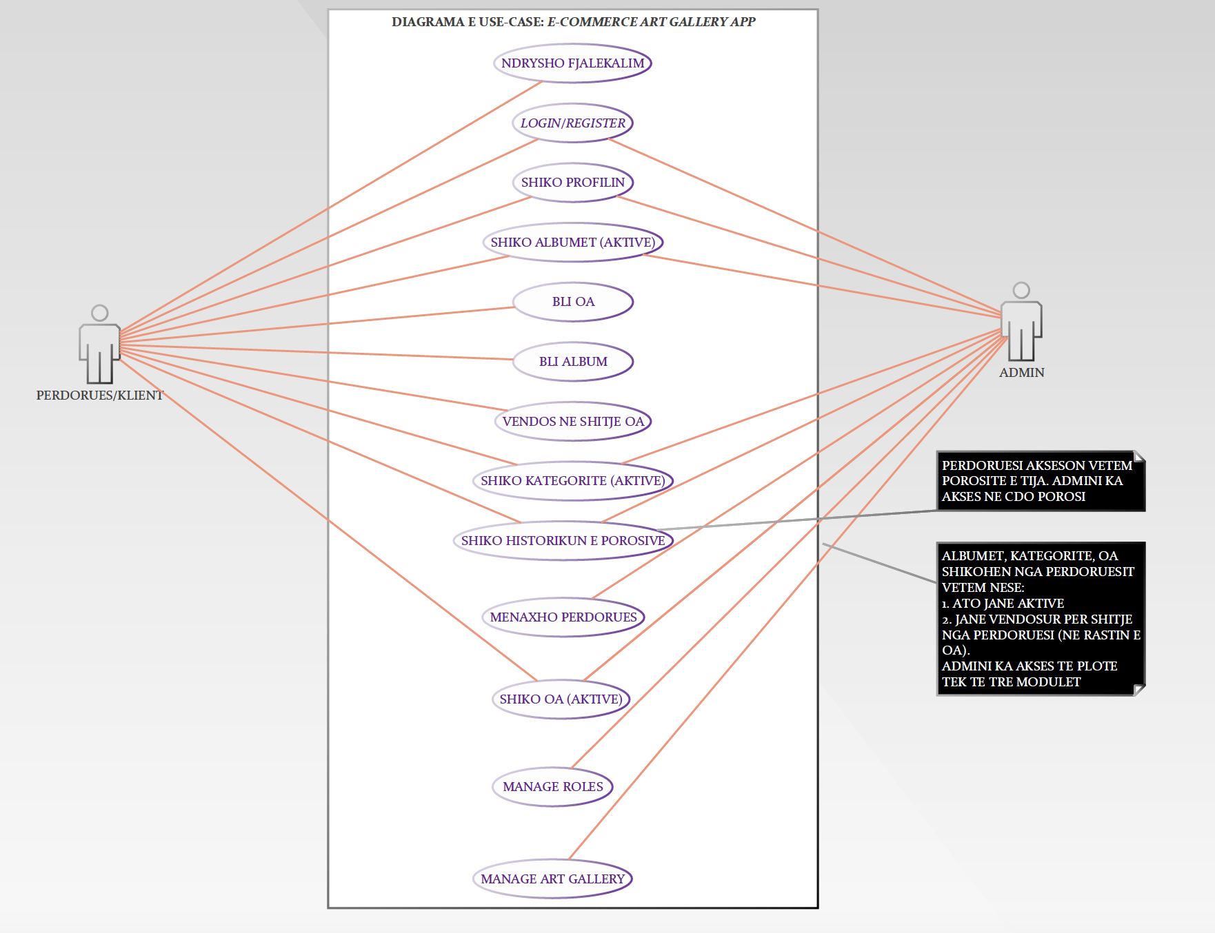 Use-Case-Diagram.png