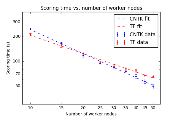 scaling.png