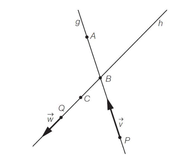 parameterdarstellung.png