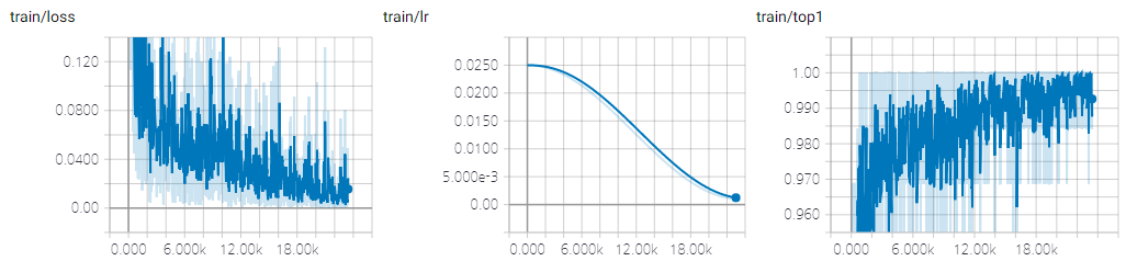 fashionmnist-search.png