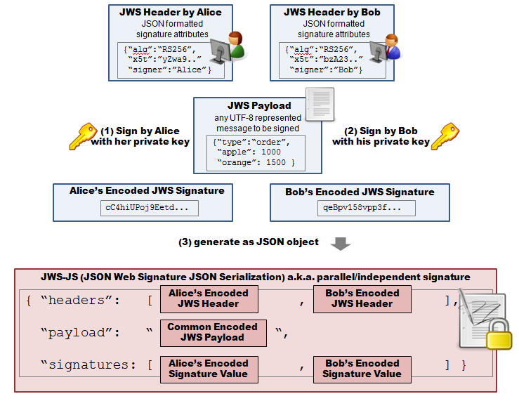 index_jws_genjs.png