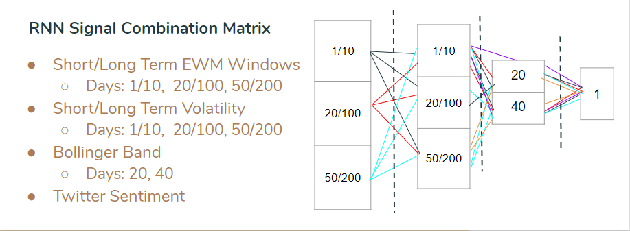 comb_matrix.PNG