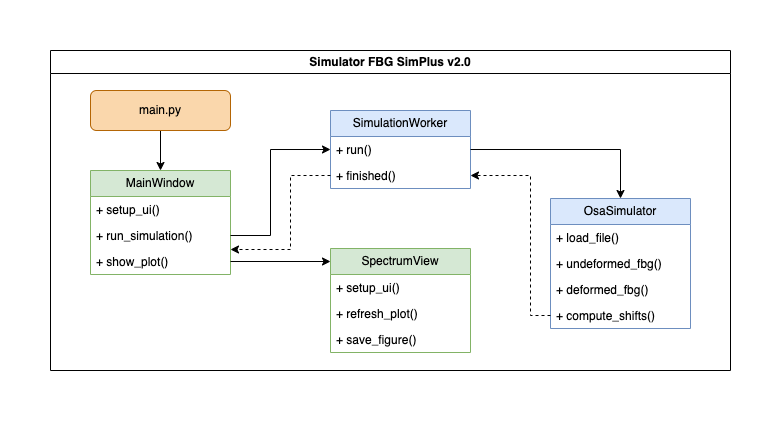 app-diagram.png