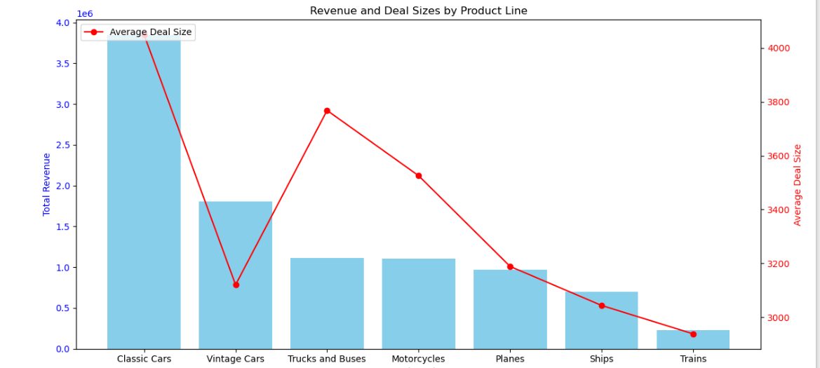 ML_chart_1.png