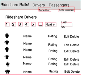 Rideshare-Rails-Wireframe-drivers-index.png