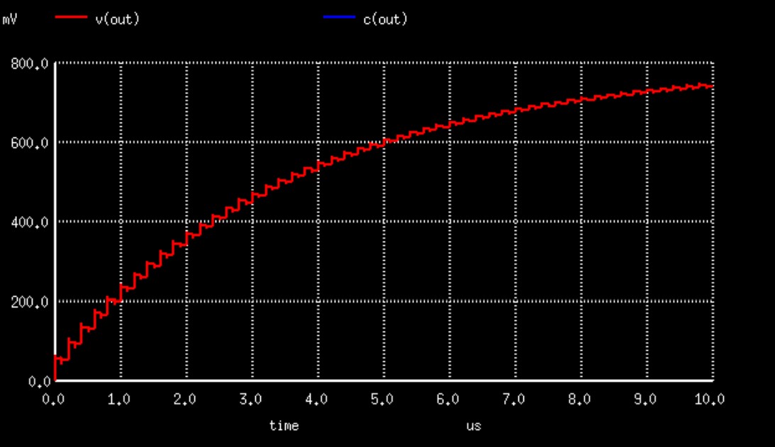 CP_PreLay_Charge.jpg