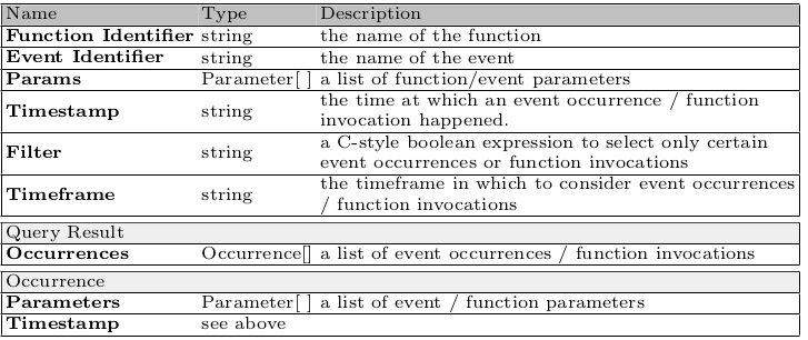 querying-table.png