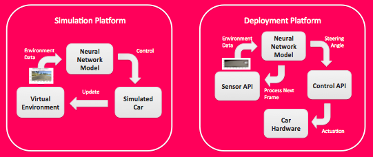 system_design.png