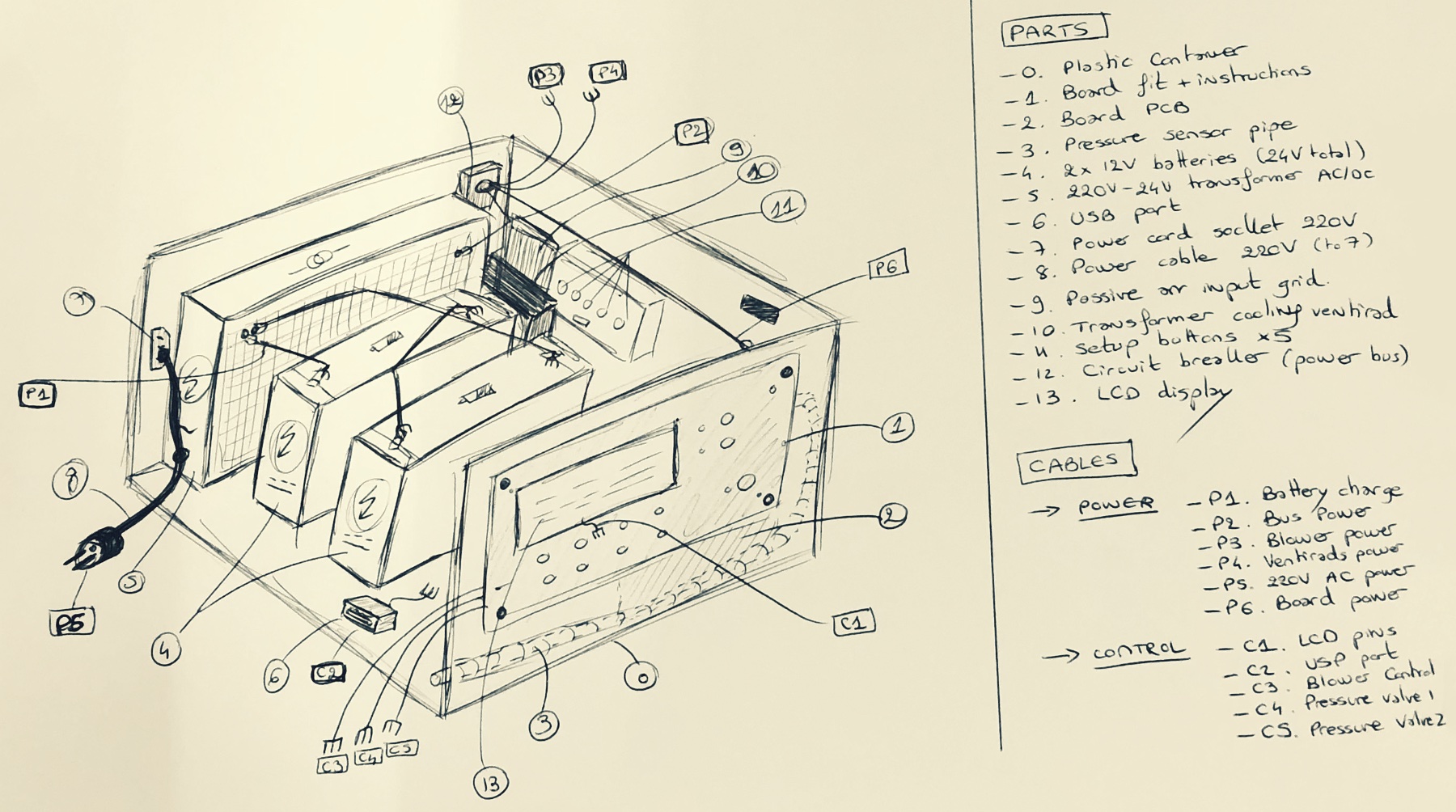 Container Layout Electronics.jpg