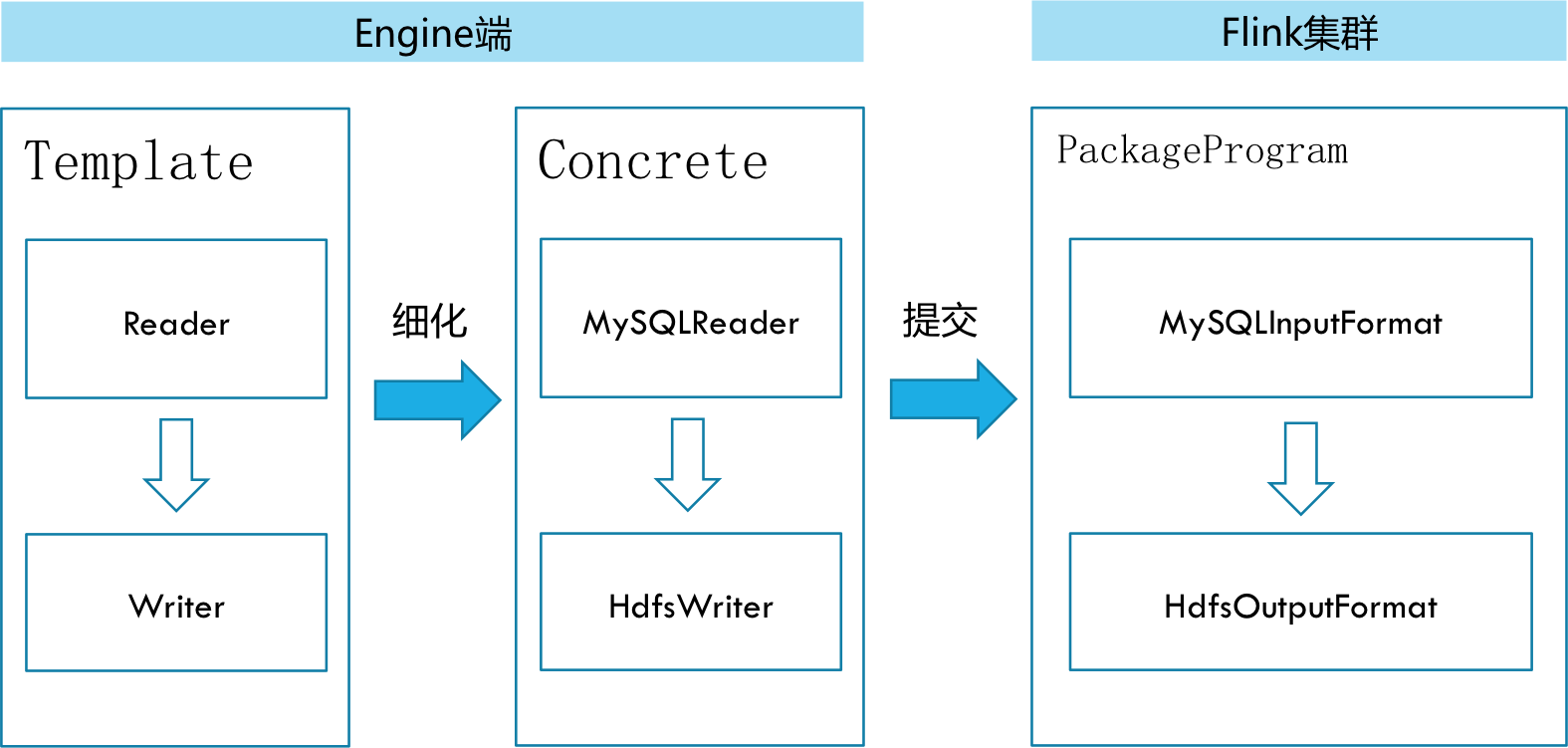 diagram.png