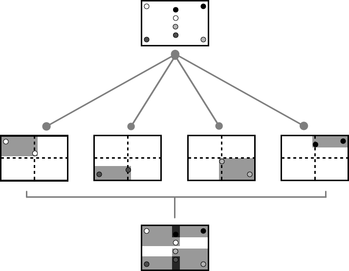 quadtree-overlap.png