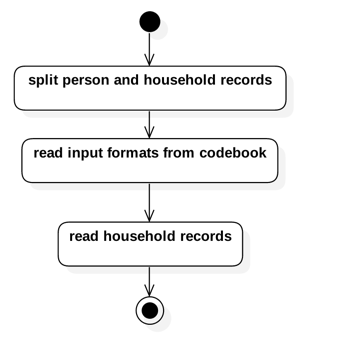 activity diagram.png