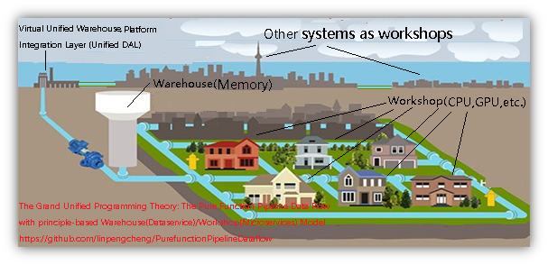 Computer_Hardware_Architecture.png