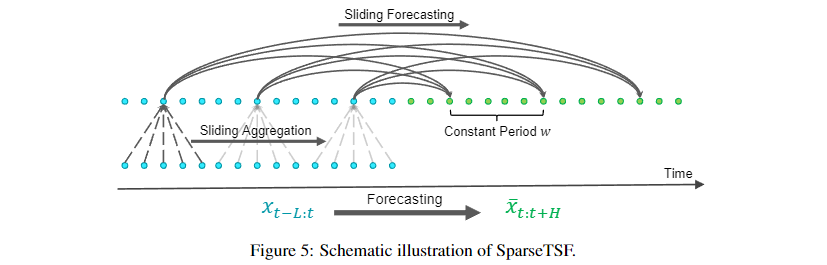 Figure5.png