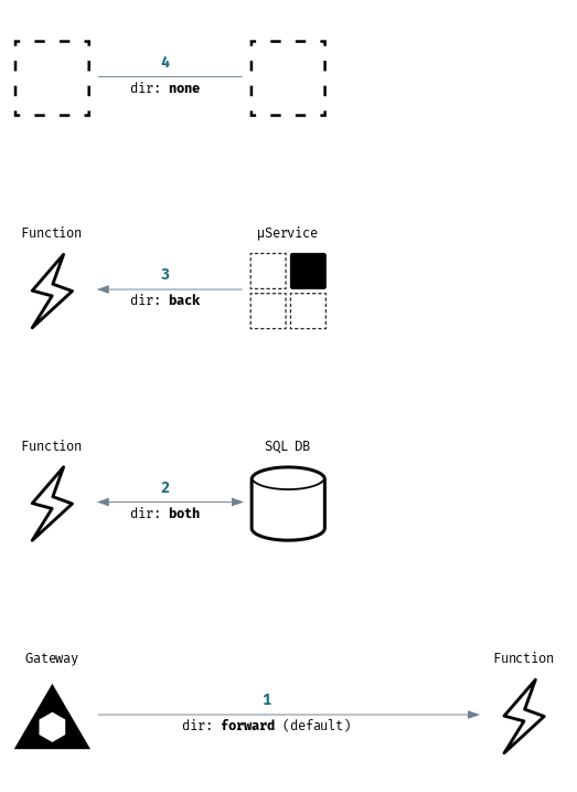 connections.png