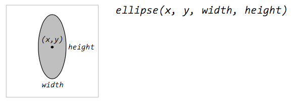 ellipse.png