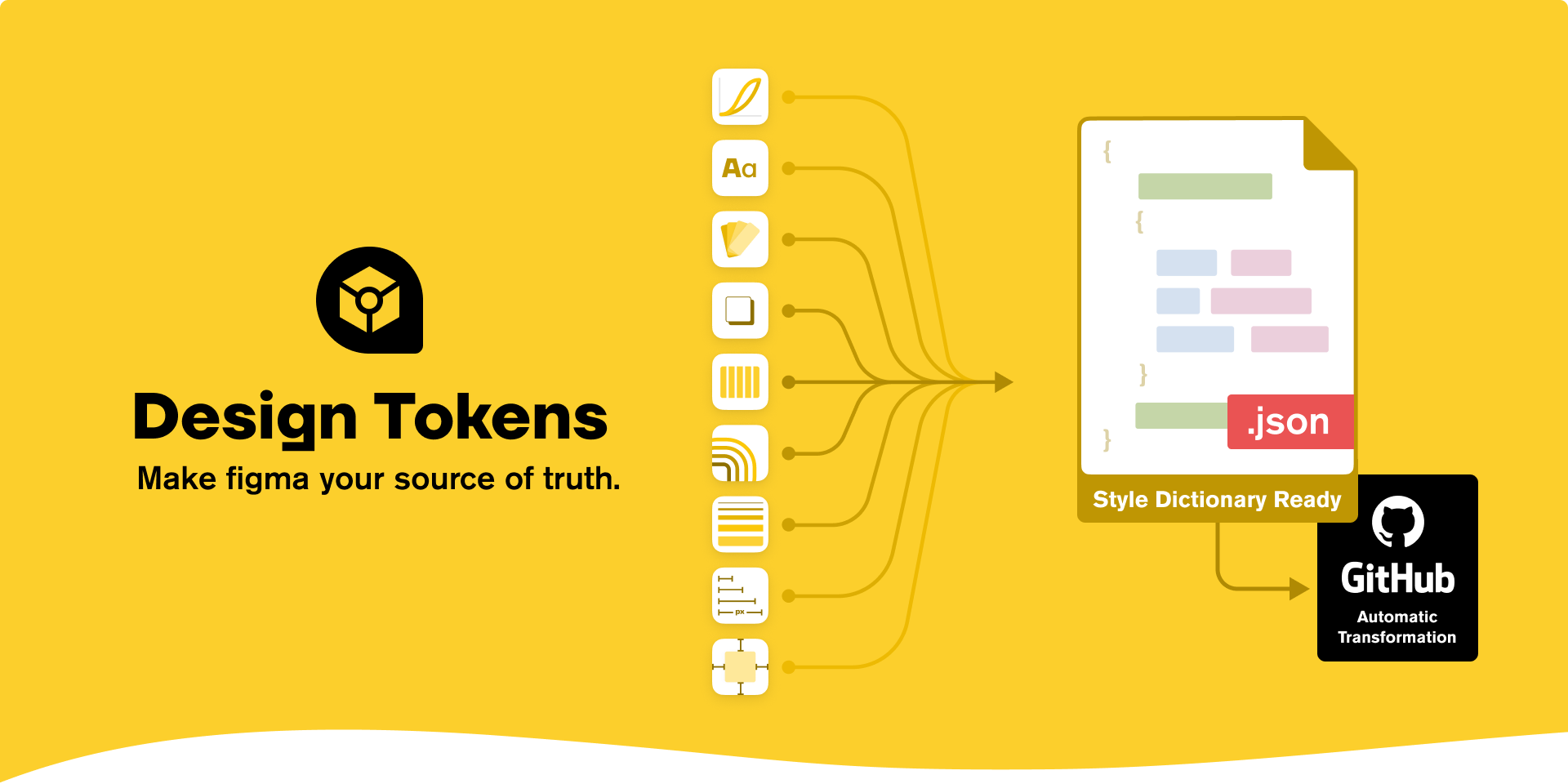 Design Tokens Plugin Cover.png