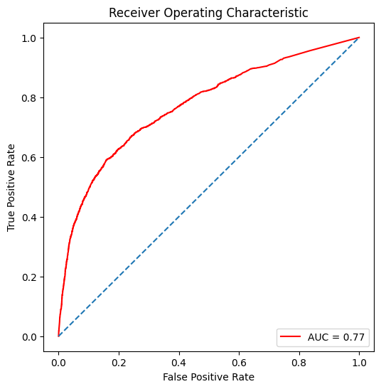 XGBoost.png