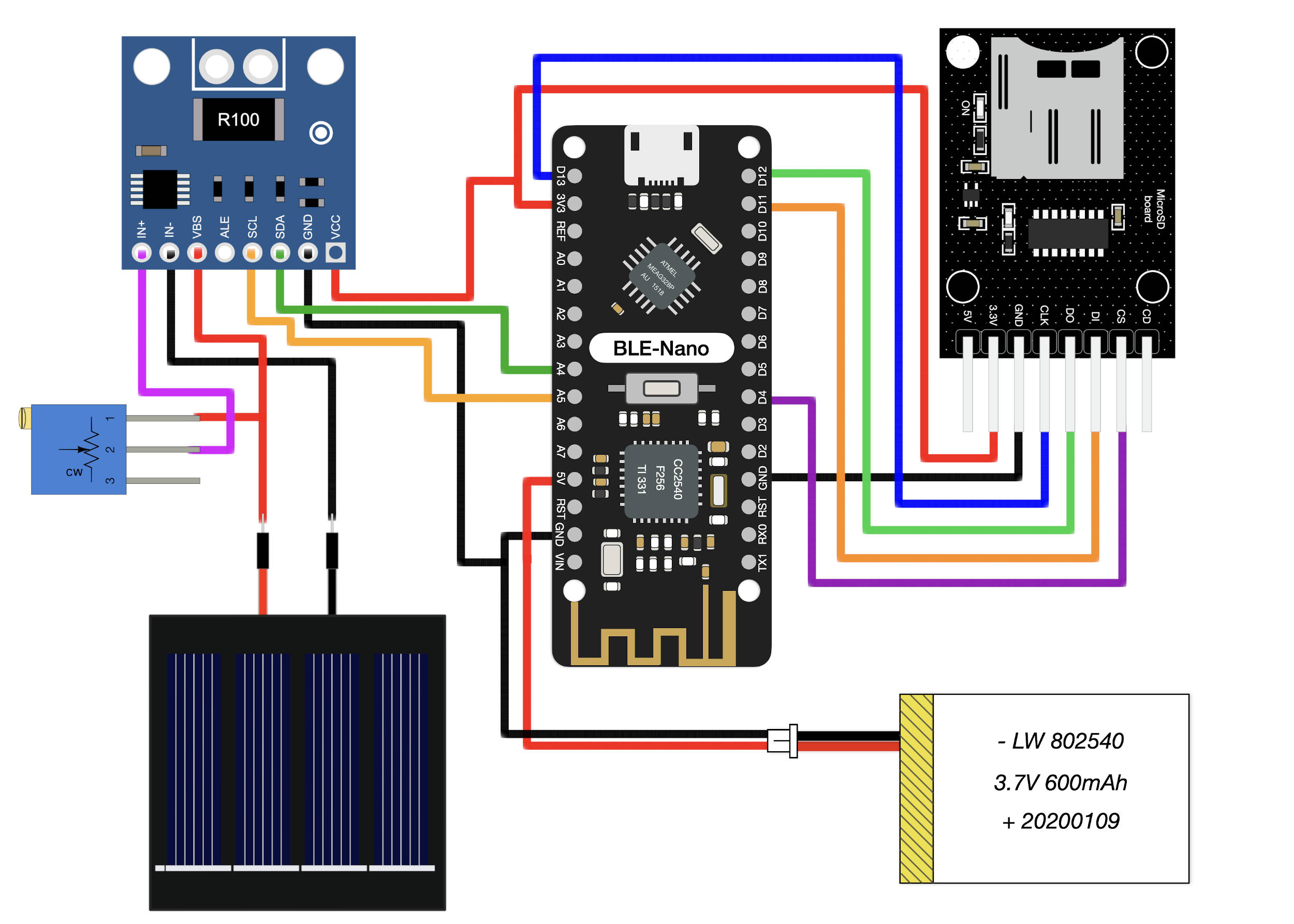 experiment_setup_wiring_github.jpg