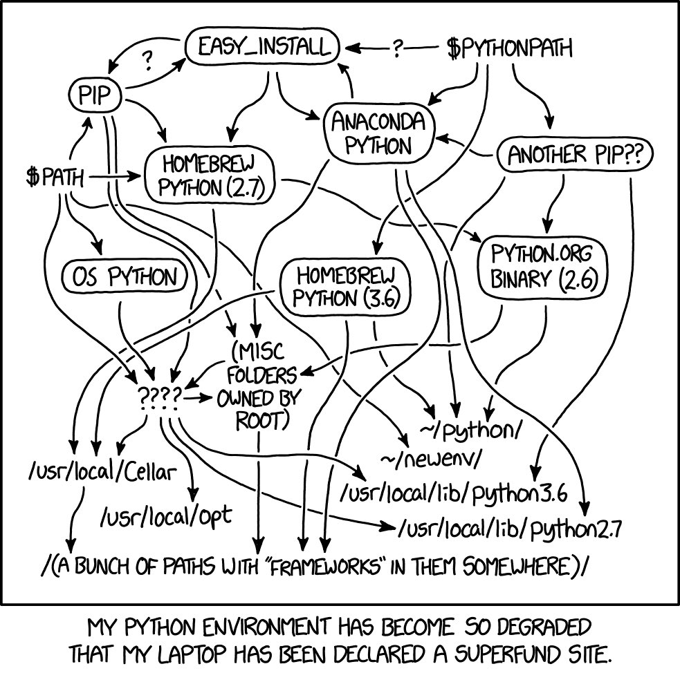 xkcd_python-env.png