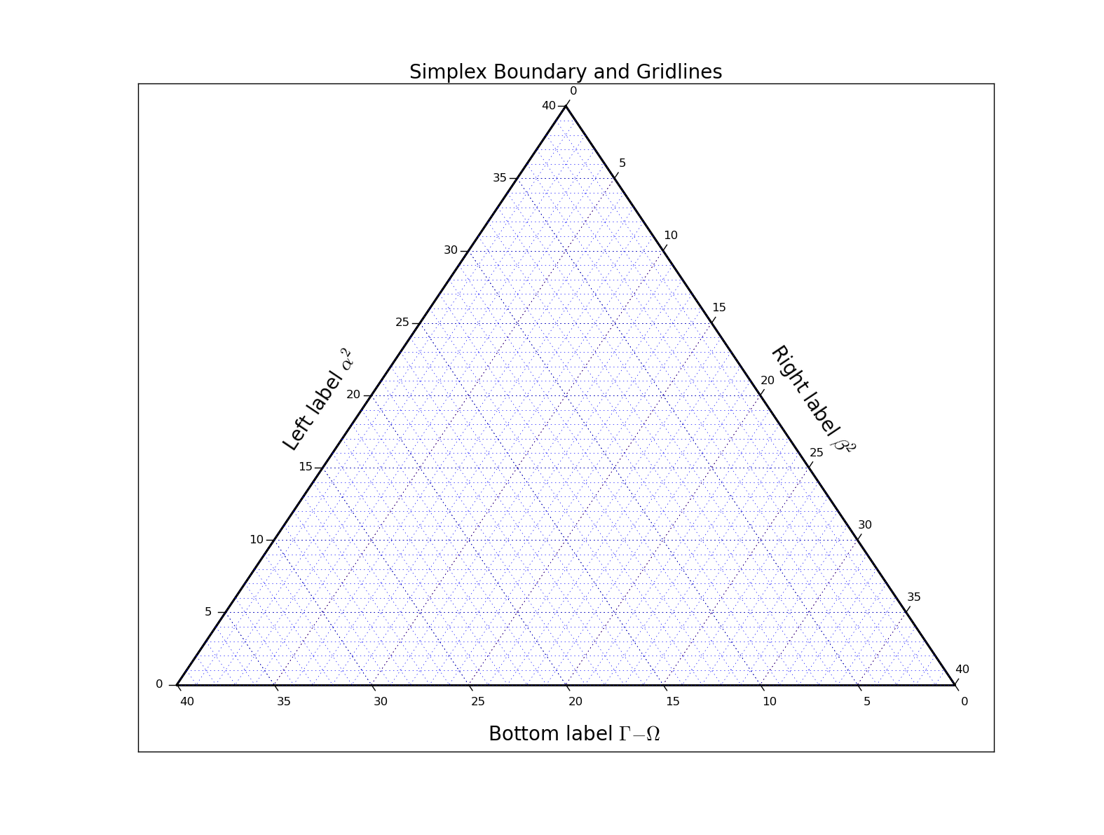 boundary_and_gridlines.png