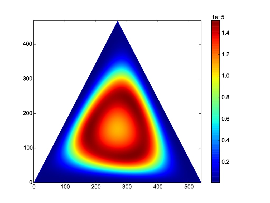 heatmap_rsp.png