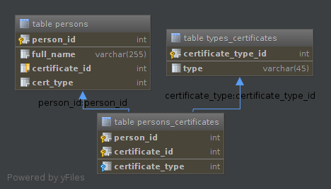 umldiagram.png